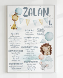 Szülinapi plakát - állatok