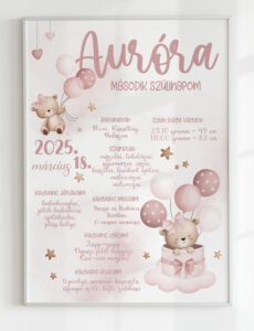 Szülinapi plakát - macik