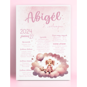 Szülinapi plakát - rózsaszín felhő