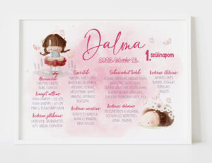 Szülinapi plakát - süni