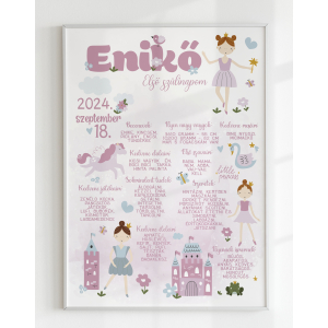 Szülinapi plakát - tündérek