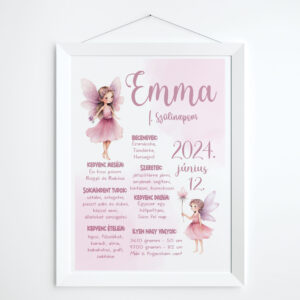 Szülinapi plakát - tündérek