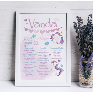 Szülinapi plakát - póni