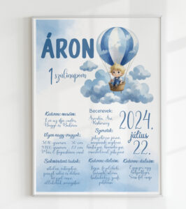 Szülinapi plakát - kék légballon