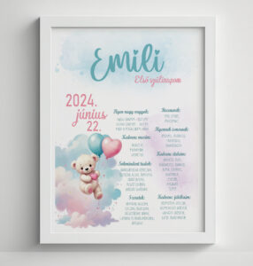 Szülinapi plakát - maci