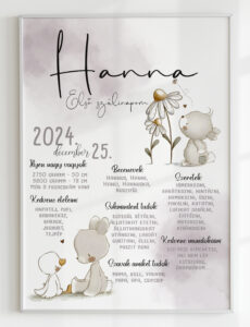 Szülinapi plakát - nyuszis grafikával