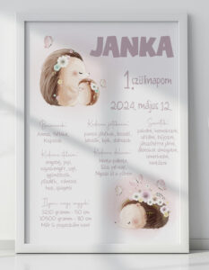 Szülinapi plakát - sünik