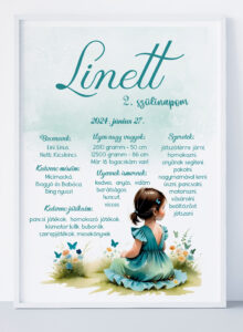 Szülinapi plakát - zöld ruhás lány
